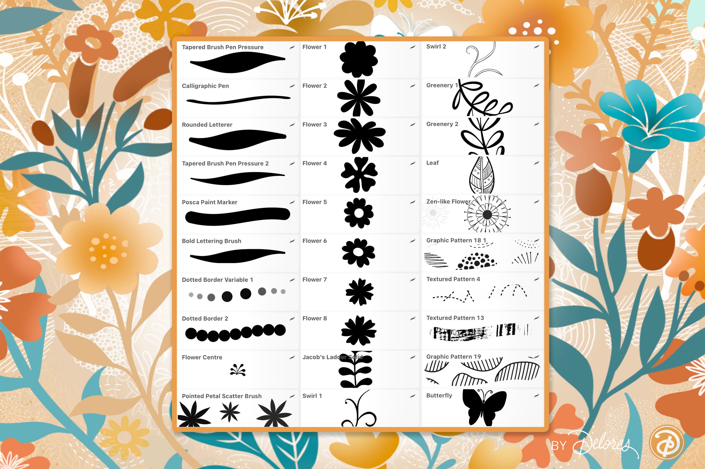 Delores Lettering Volume 147 - Bubble Lettering Class Brushes – deloresartcanada