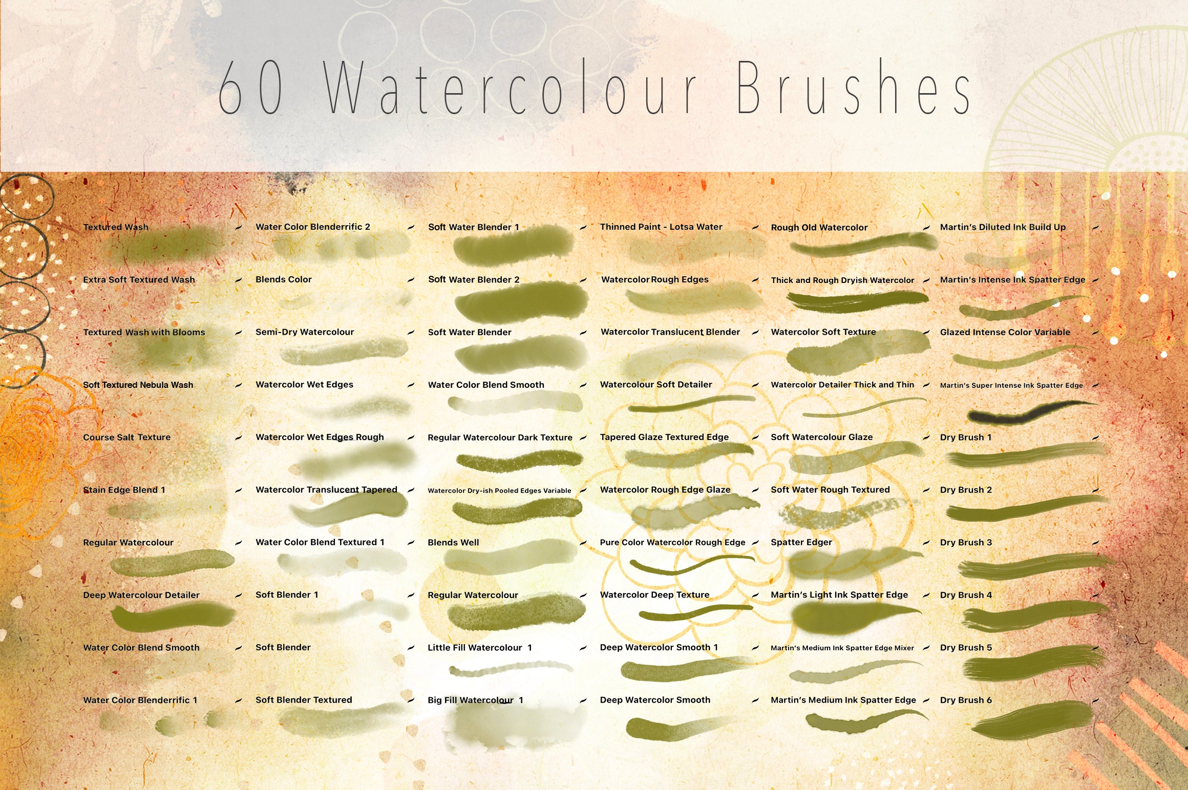 Volume 034 - Watercolor Brushes for Procreate by DeloresArt