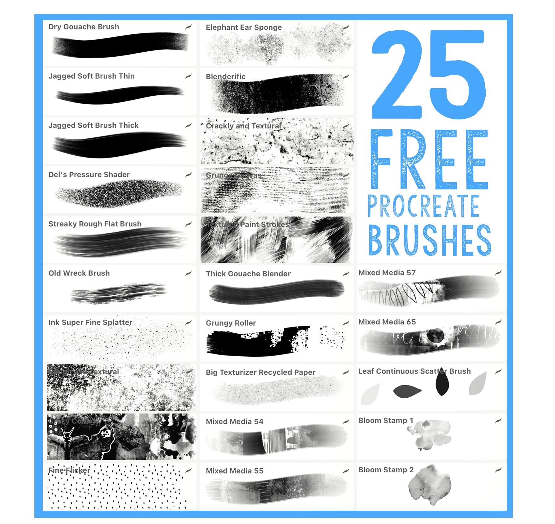Volume 094 - Grunge and Mixed Media for Floral Stencil Class
